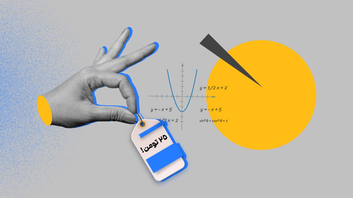 فرمول قیمت‌گذاری محصول