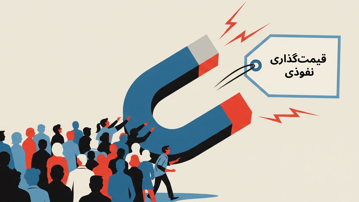 فرمول قیمت‌گذاری نفوذی