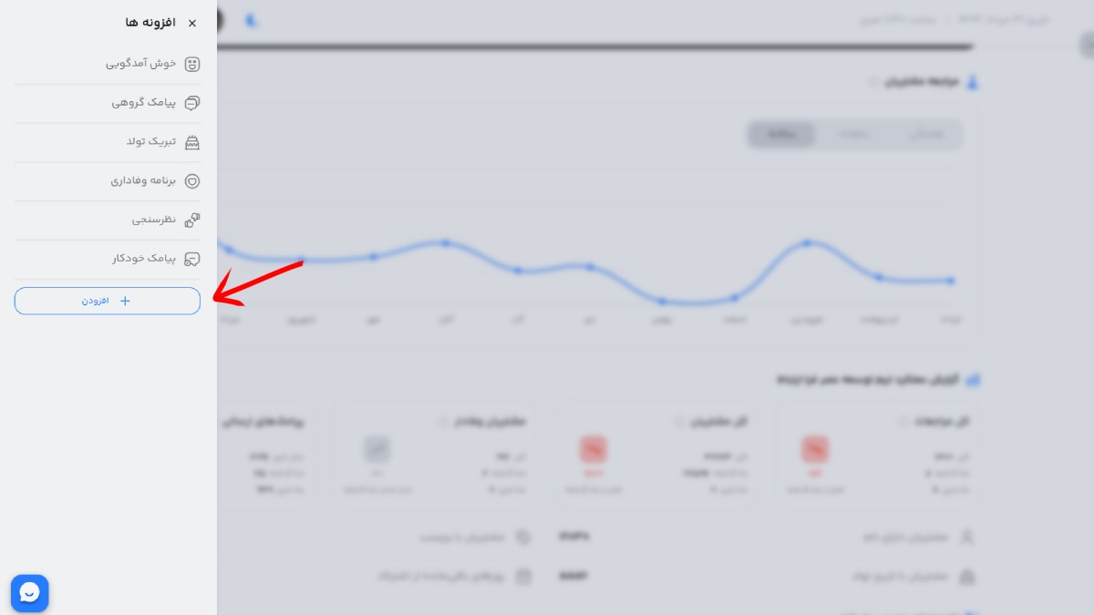 آموزش افزونه رادار دایرکت